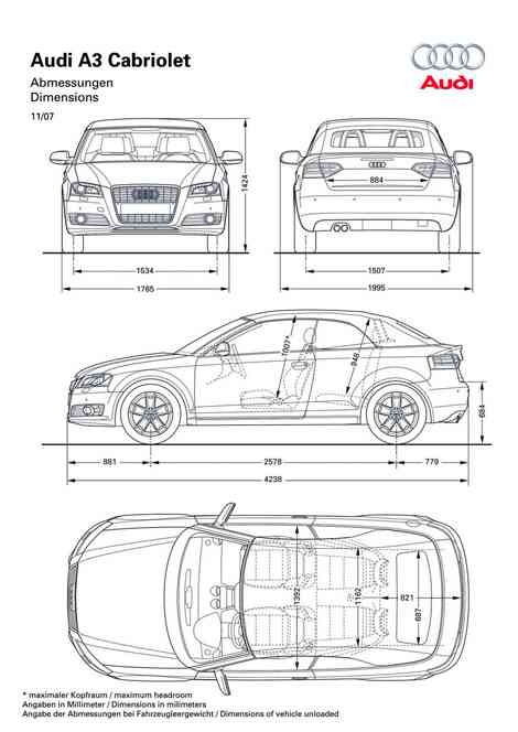 Dimensiones del Audi A3 Cabrio