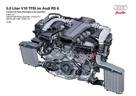 Motor Audi RS6 Avant