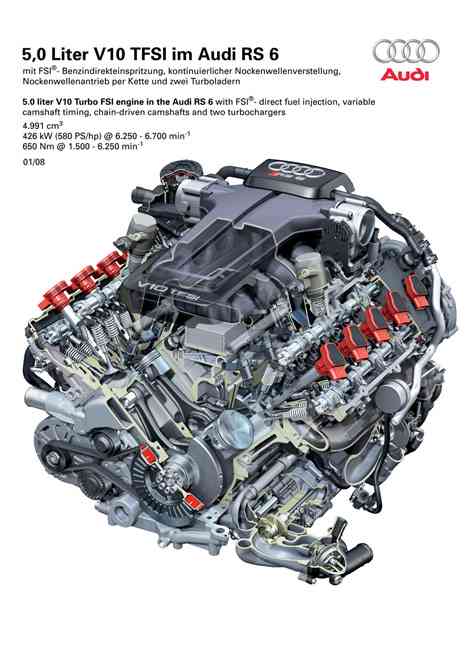 Motor Audi RS6 Avant