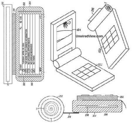 UserInterfaceSystem