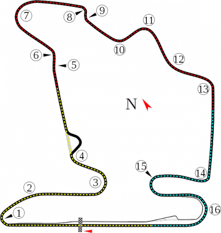 circuito de Hungaroring