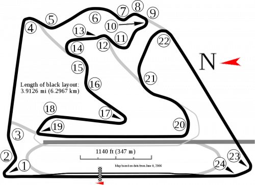 circuito bahrein