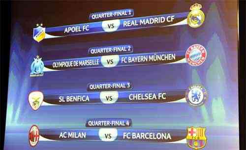 cuartos de final de la champions league