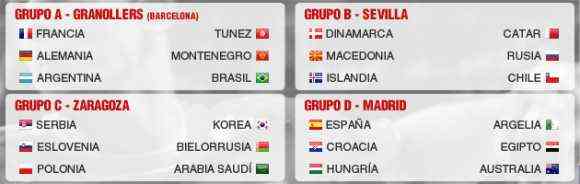 sorteo mundial balonmano