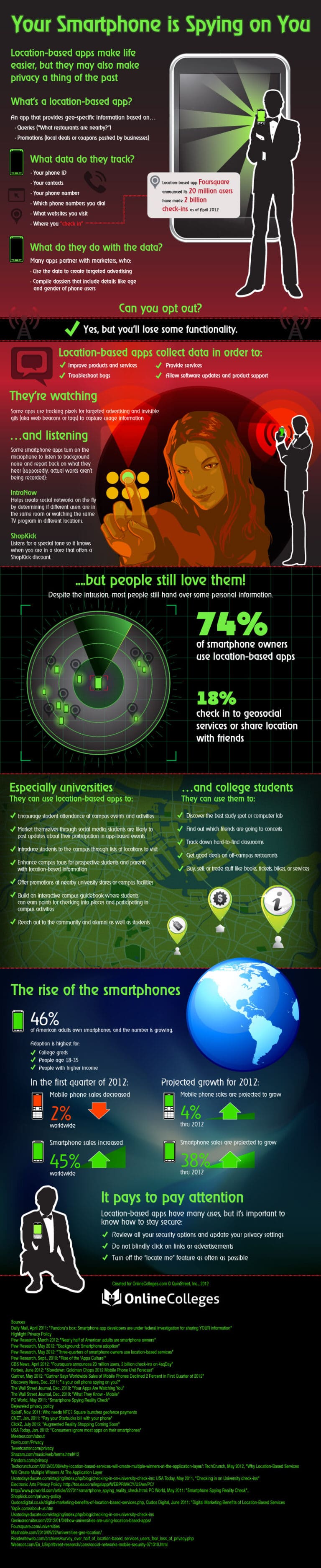 Smartphones con geolocalización: espías escondidos en tu bolsillo