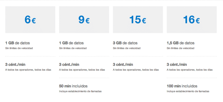Tuenti Móvil; análisis de tarifas para móviles