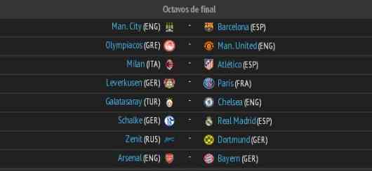 octavos final champios league 2013-2014