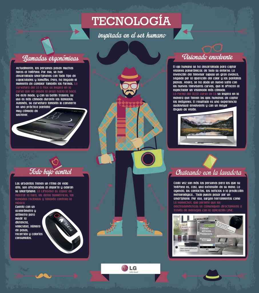 LG_Infografía_Tecnología inspirada en el ser humano