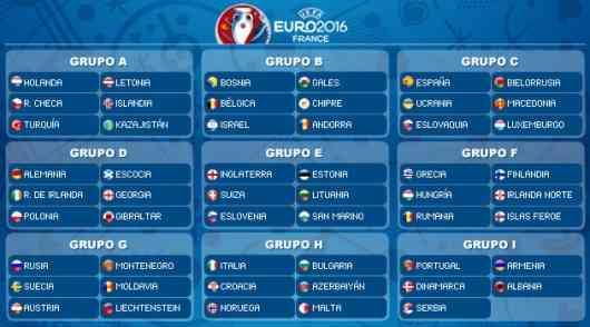 sorteo eurocopa 2016