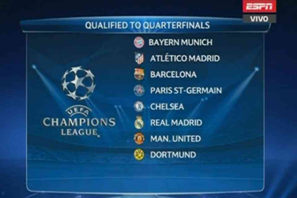 Cuartos de final Champions League