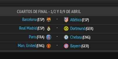 sorteo cuartos champions league