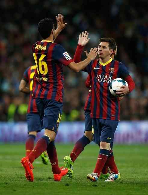 Champions League 2015 candidatos