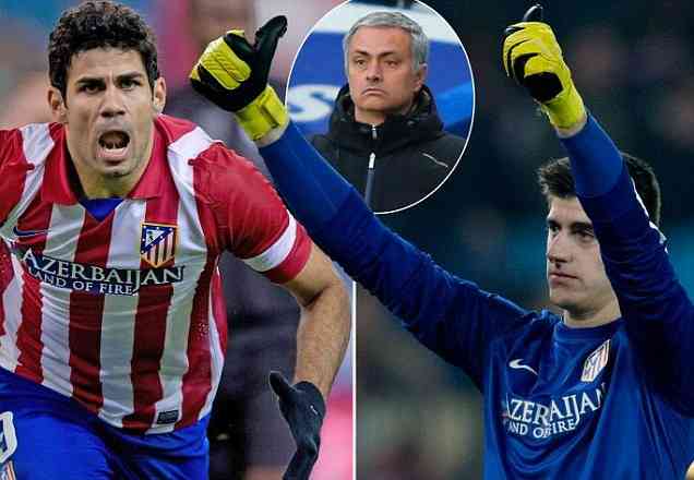 Chelsea Fichajes Champions League