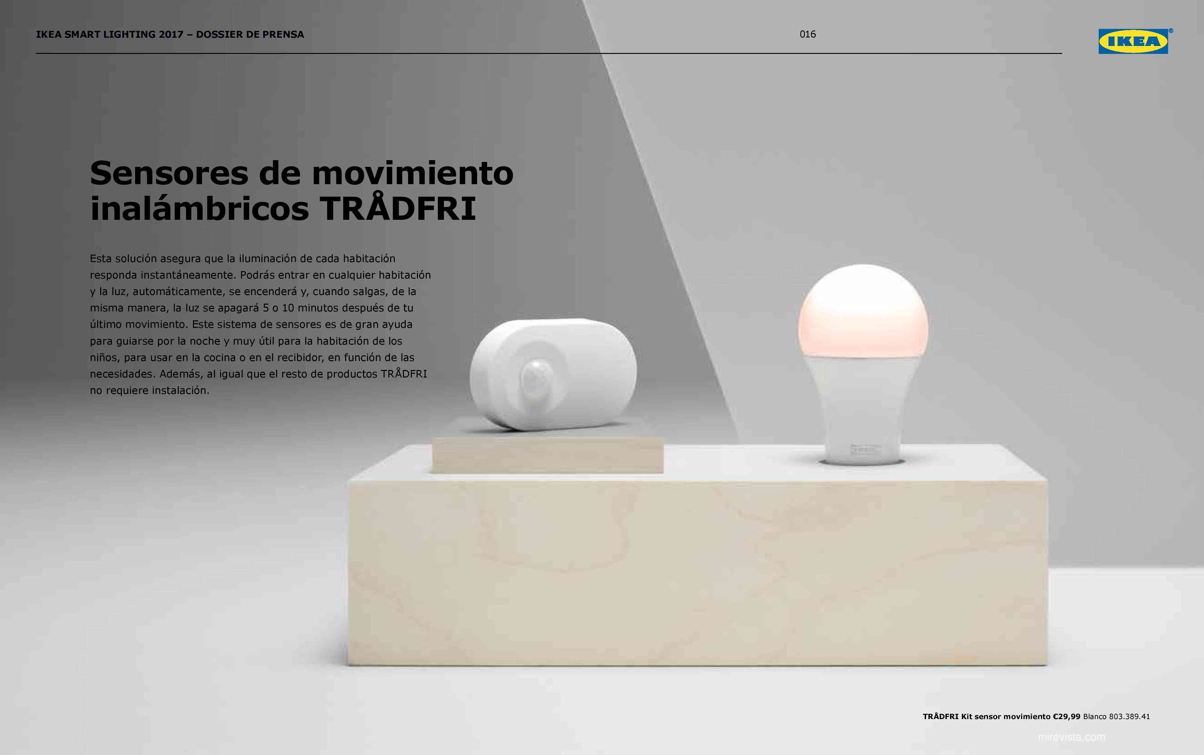 Novedades en iluminación de casas inteligentes con IKEA 72