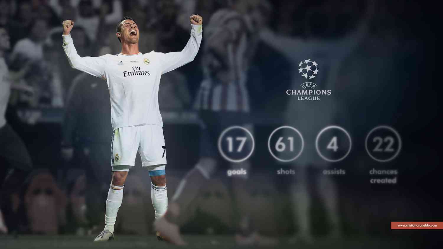 Cristiano Ronaldo jugador del Real Madrid