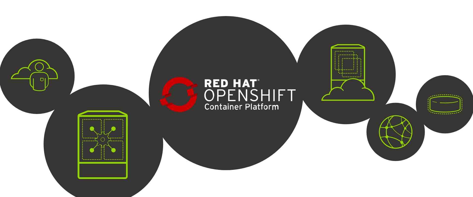 Red Hat presenta el almacenamiento versátil definido por software para aplicaciones nativas cloud en Red Hat Open Shift Container Platform 4