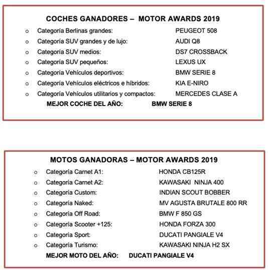 BMW Serie 8 y Ducate Panigale V4 premiados como Mejor Coche y Mejor Moto del año de los Motor Awards 2019 5