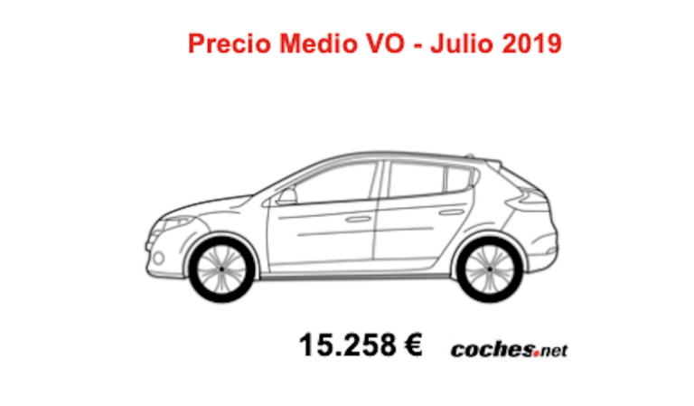 El precio del vehículo de ocasión sube ligeramente en julio