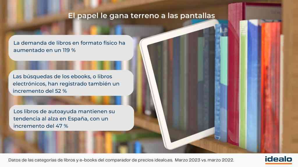 La demanda de libros de autoayuda crece un 47 % en España 22