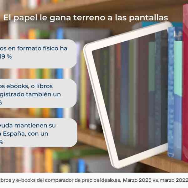 La demanda de libros de autoayuda crece un 47 % en España
