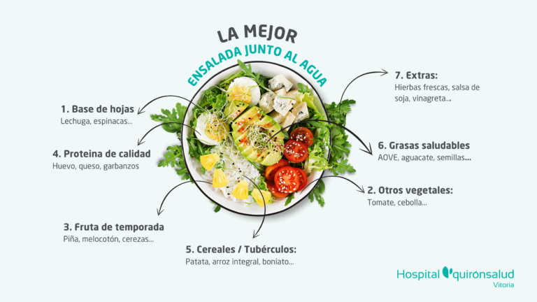 Oihane Fuertes, nutricionista del Hospital Quirónsalud Vitoria: "El orden en el que se colocan los alimentos en el tupper es relevante para conservar mejor la ensalada"