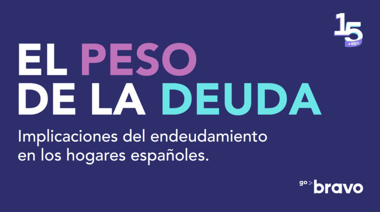 El 70% de los españoles han sufrido ansiedad o estrés al pedir un crédito