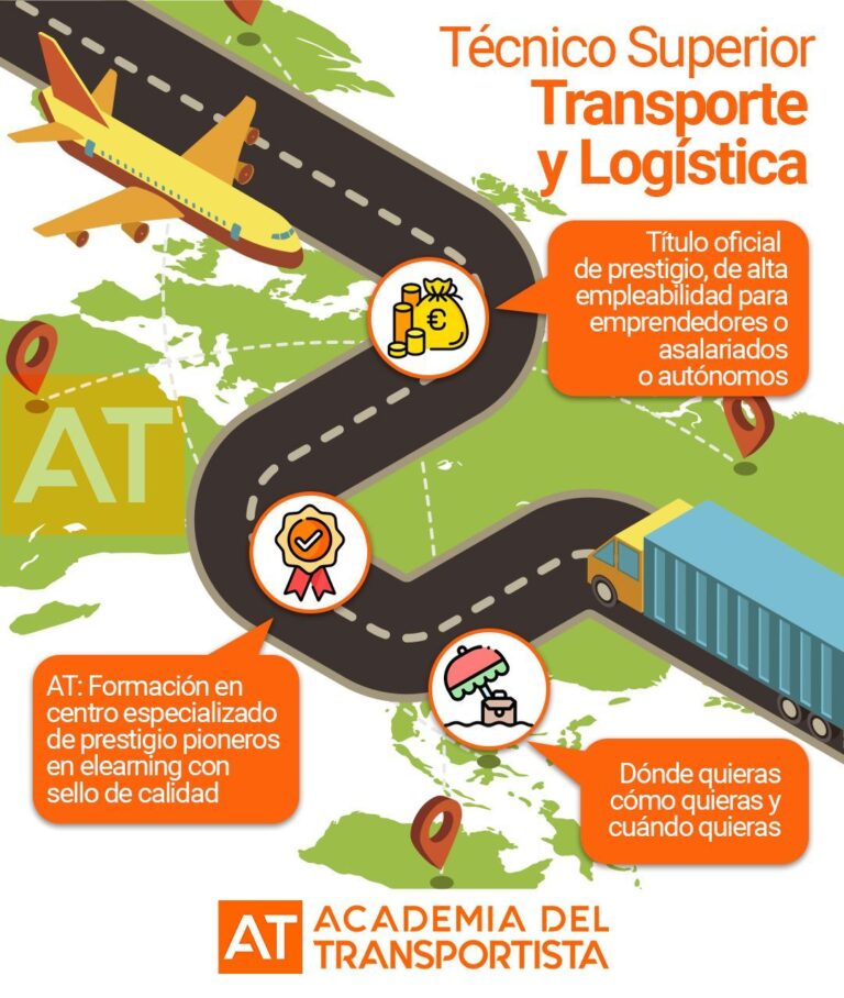 La FP online de Técnico Superior en Transporte y Logística repite éxito con AT Academia del Transportista