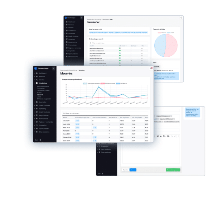M3manager lanza una innovadora plataforma para gestionar de forma integral los alquileres de activos inmobiliarios en España