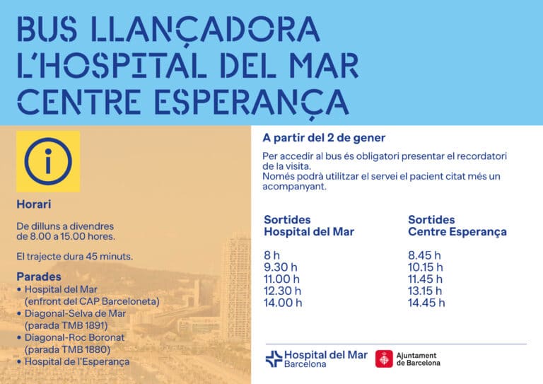 Noticias - Hospital del Mar