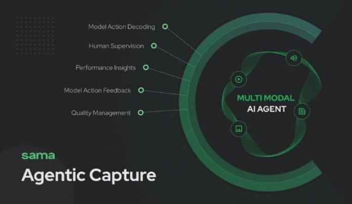 Sama lanza Agentic Capture, un robusto marco de captura de datos para la ?multi-modal agentic AI?