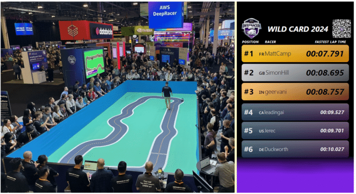 The end of an era: the final AWS DeepRacer League Championship at re:Invent 2024