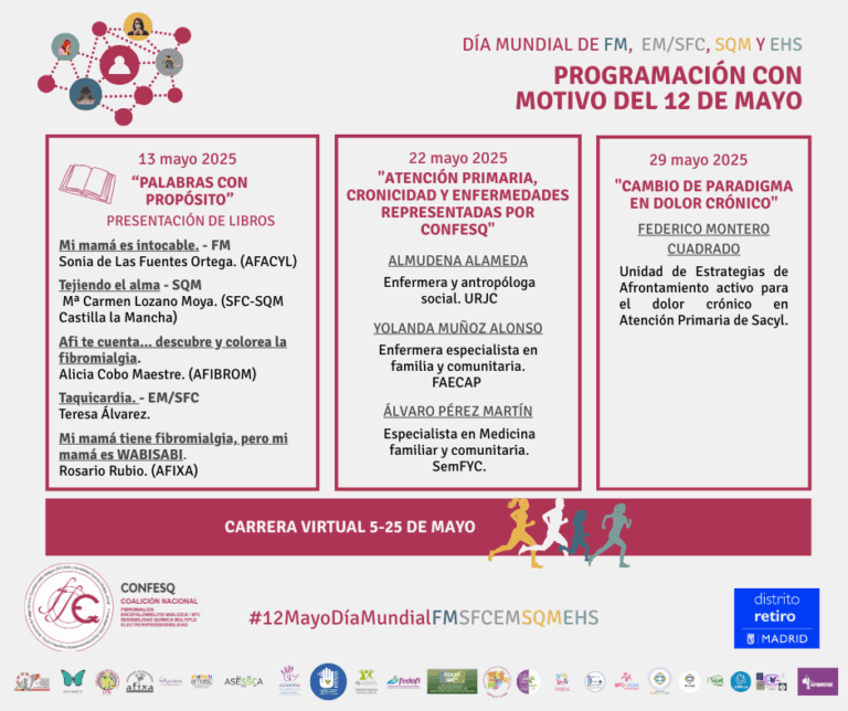 CONFESQ exige derechos y visibilidad para pacientes de fibromialgia, EM/SFC, SQM y EHS en el Día Mundial, destacando la necesidad de mejoras en la Atención Primaria