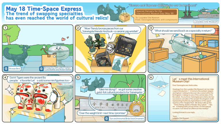 Día Internacional de los Museos: tendencia de intercambiar especialidades locales corre por el Mundo de las Reliquias Culturales