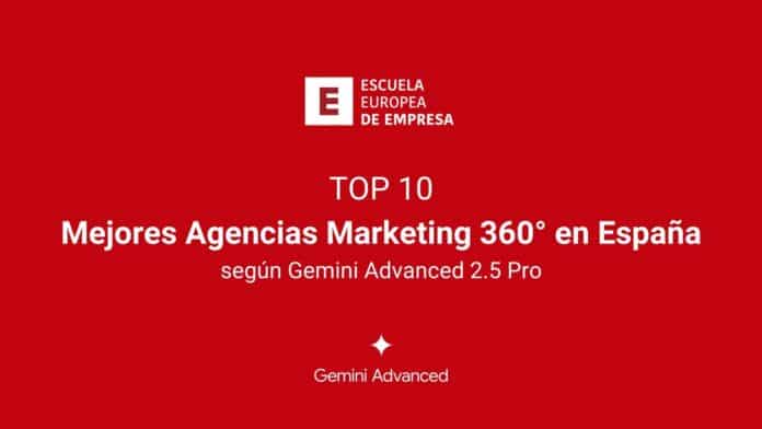 Las mejores agencias de marketing 360° de España según Gemini Advanced 2.5 Pro