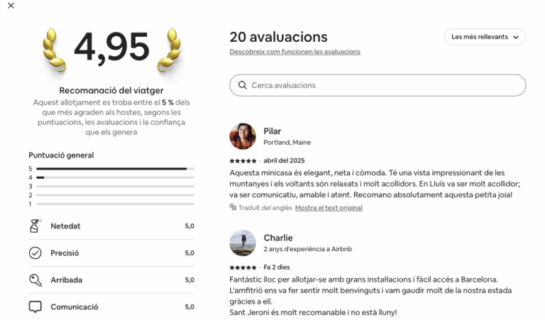 ???????The Tiny House Barcelona, entre el 5?% de alojamientos mejor valorados en Airbnb