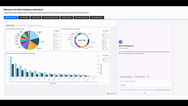 Unlock retail intelligence by transforming data into actionable insights using generative AI with Amazon Q Business