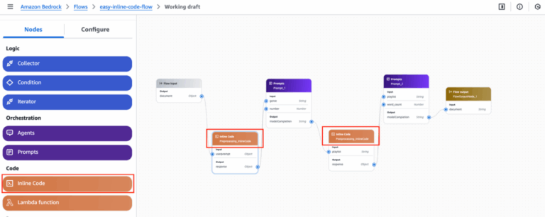 Inline code nodes now supported in Amazon Bedrock Flows in public preview