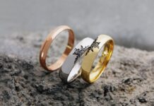 Alianzas de boda con símbolos vascos: Lo último de Eguzkilore Alianzas de boda con símbolos vascos, lo último de Eguzkilore