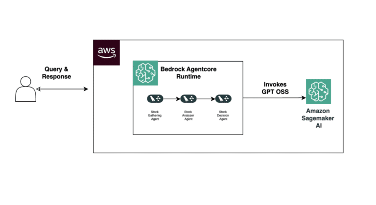Build Agentic Workflows with OpenAI GPT OSS on Amazon SageMaker AI and Amazon Bedrock AgentCore