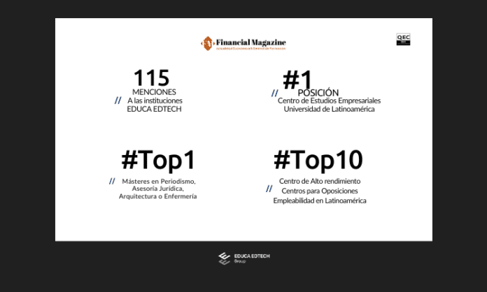 EDUCA EDTECH Group suma 115 menciones en el Ranking Financial Magazine