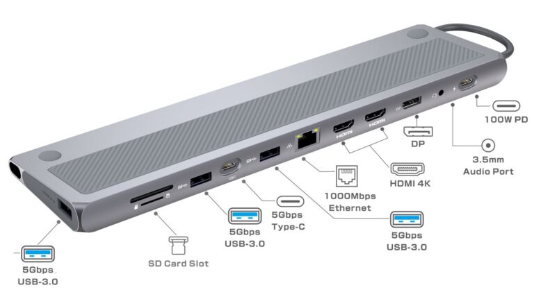 Ewent amplía su catálogo con el nuevo docking station EW1150, una solución 12 en 1 para máxima conectividad