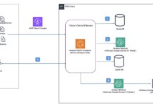 Clario Optimiza las Configuraciones de Software para Ensayos Clínicos Usando Amazon Bedrock Clario streamlines clinical trial software configurations using Amazon Bedrock