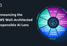 Anuncio del Enfoque Responsable de IA de AWS Well-Architected Announcing the AWS Well-Architected Responsible AI Lens