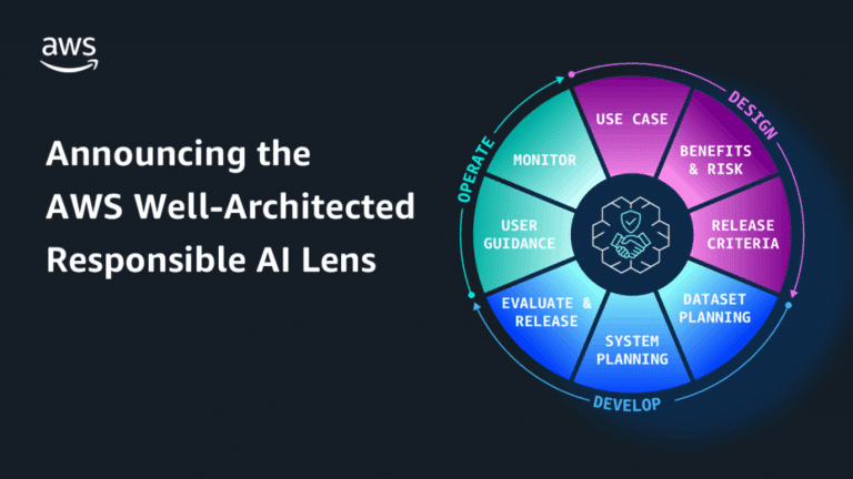 Announcing the AWS Well-Architected Responsible AI Lens 