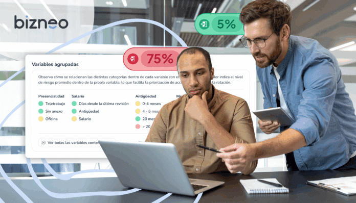 Bizneo HR lanza la primera IA que predice la rotación y el absentismo con un 80% de fiabilidad