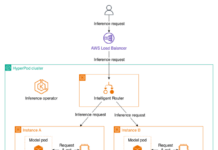 Cacheo Jerárquico Gestionado y Enrutamiento Inteligente para Amazon SageMaker HyperPod Managed Tiered KV Cache and Intelligent Routing for Amazon SageMaker HyperPod