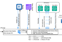 Cómo CBRE Impulsa la Búsqueda Unificada de Gestión de Propiedades y el Asistente Digital Usando Amazon Bedrock How CBRE powers unified property management search and digital assistant using Amazon Bedrock
