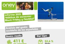 El Black Friday Acelera el Gasto Navideño: los Españoles Invertirán Casi 411€ en Regalos, Según Oney El Black Friday impulsa el gasto navideño: los españoles gastarán casi 411€ de media en regalos, según Oney