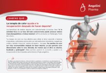 El Calor como Aliado: Mejora en la Recuperación Deportiva según Pablo de la Serna La aplicación de calor mejora la recuperación después de realizar deporte, según Pablo de la Serna