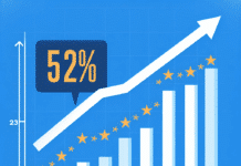 El salario ajustado anual a tiempo completo en la UE aumenta un 5.2% en 2024 A person stocking coins on a table.